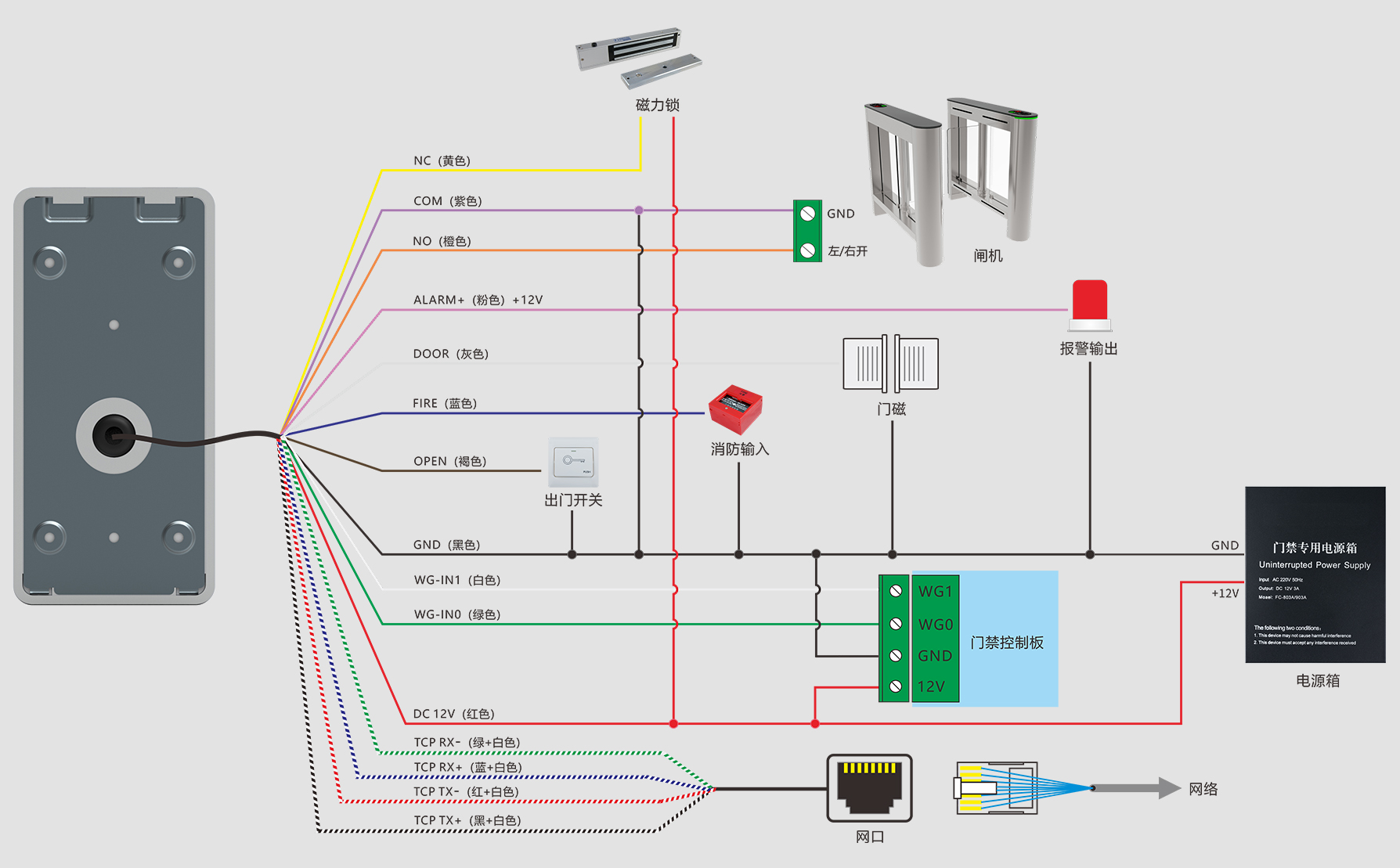 2025年澳门免费原料网