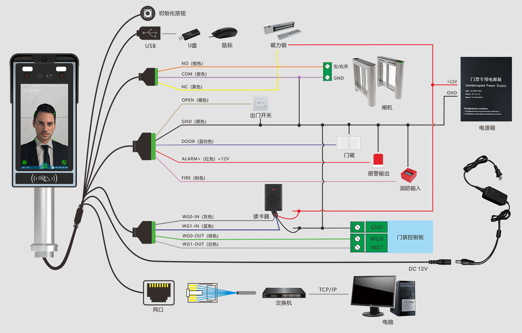 2025年澳门免费原料网