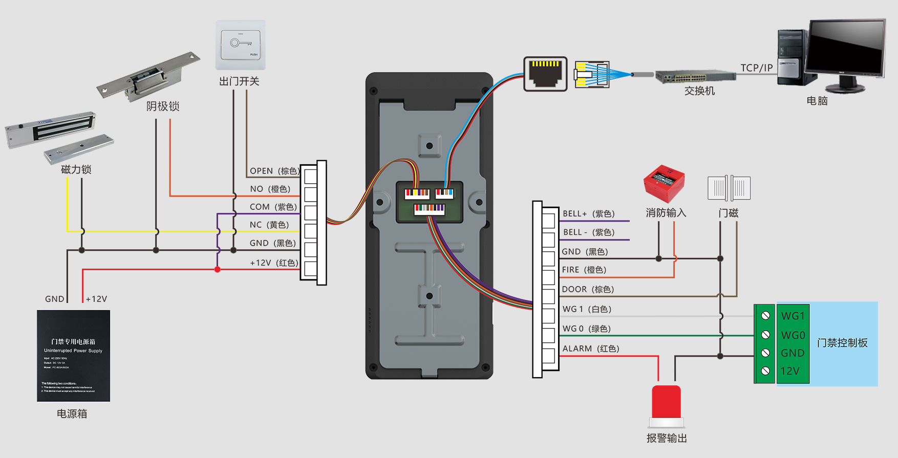 2025年澳门免费原料网