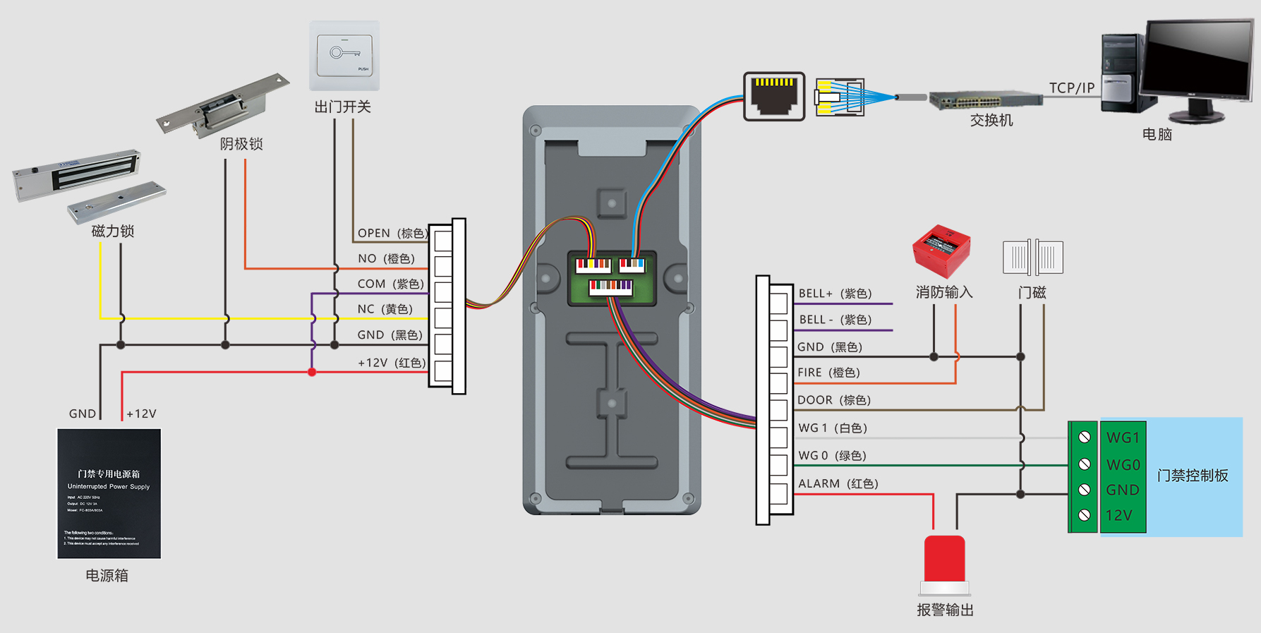 2025年澳门免费原料网