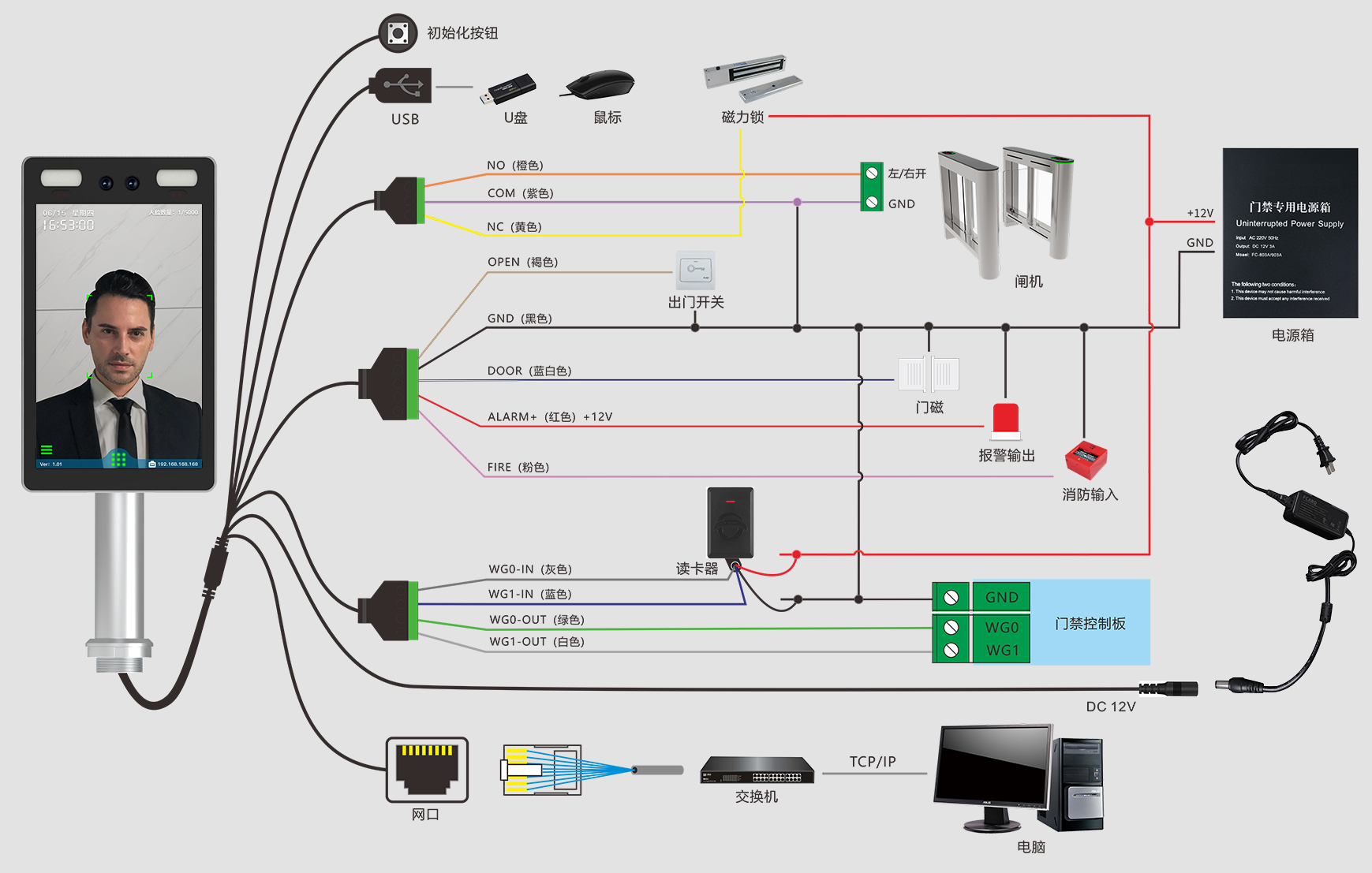 2025年澳门免费原料网