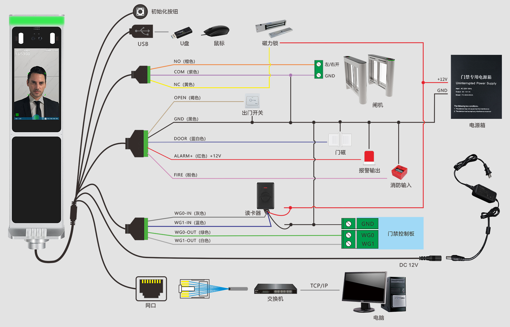 2025年澳门免费原料网