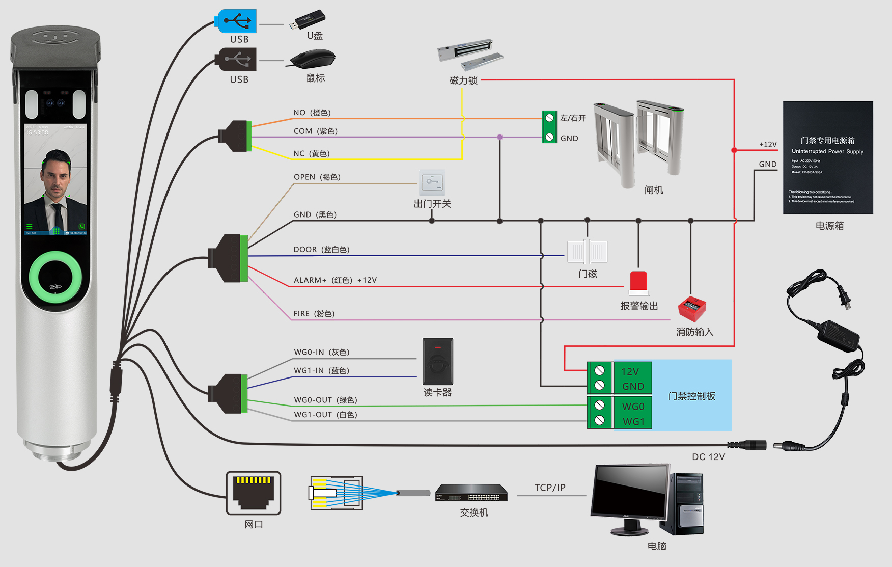 2025年澳门免费原料网