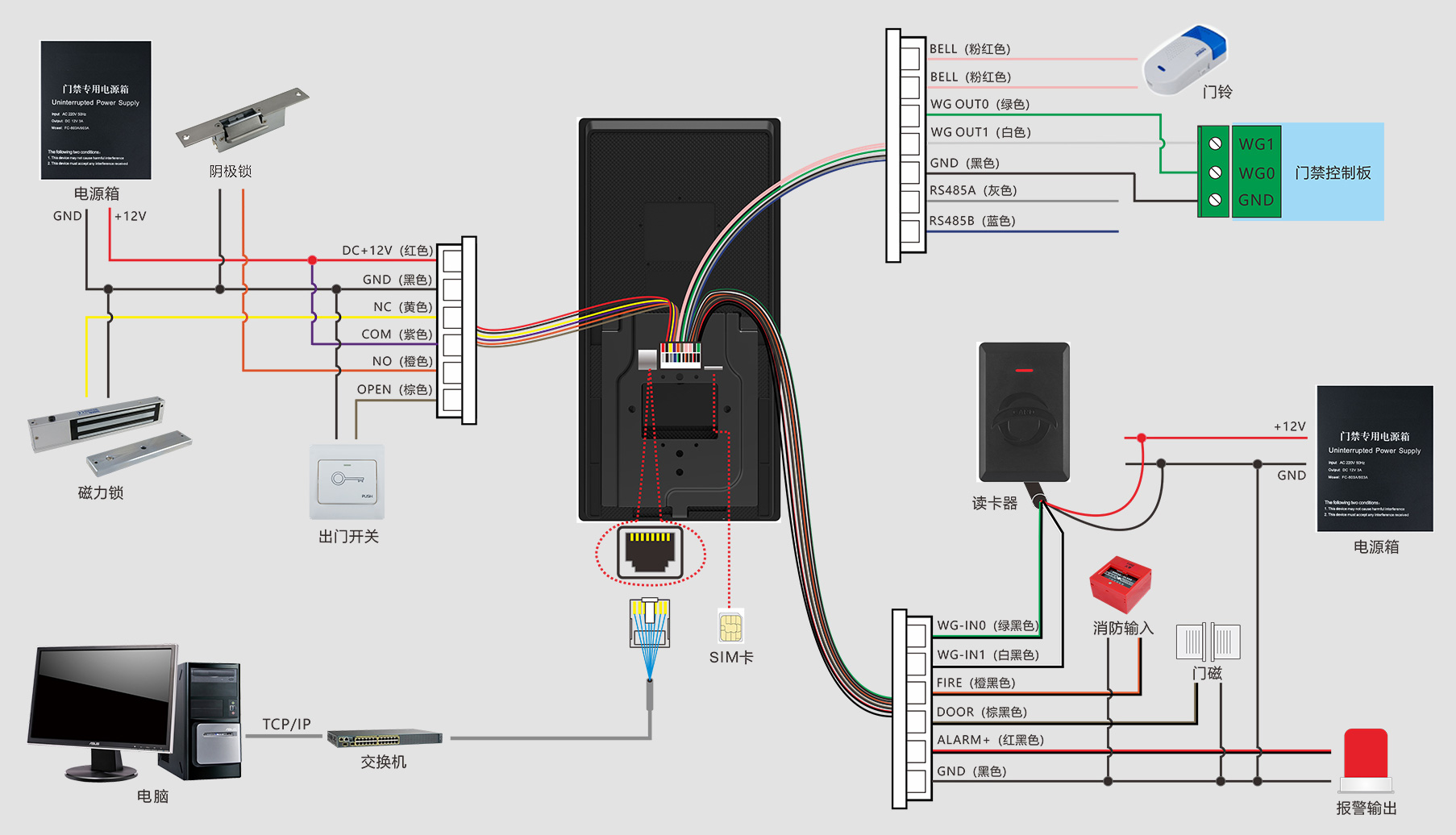 2025年澳门免费原料网
