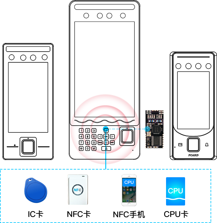 2025年澳门免费原料网