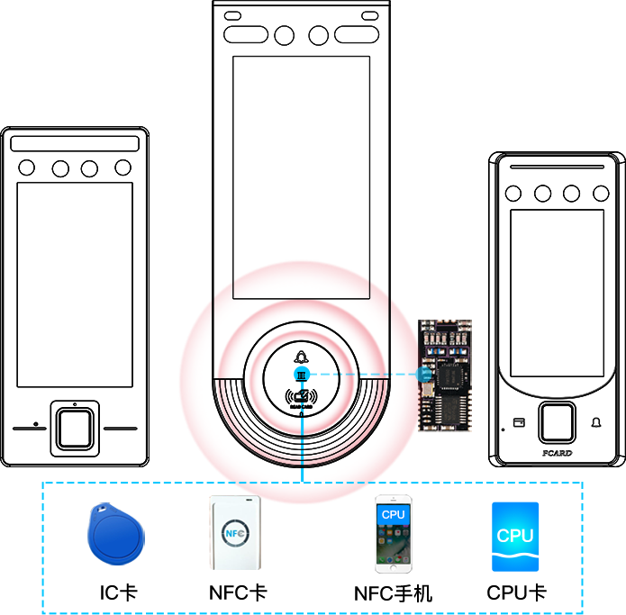 2025年澳门免费原料网