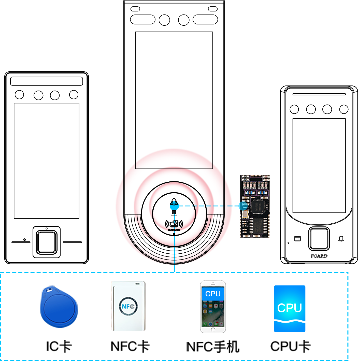 2025年澳门免费原料网
