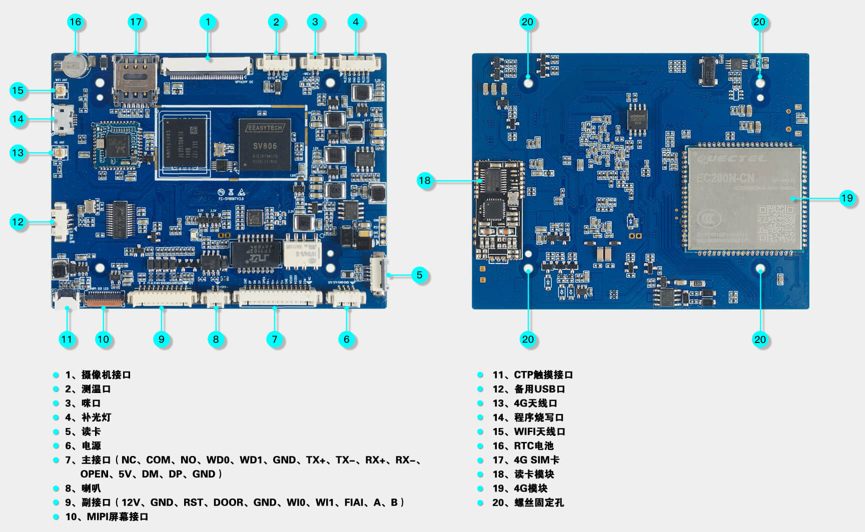 2025年澳门免费原料网