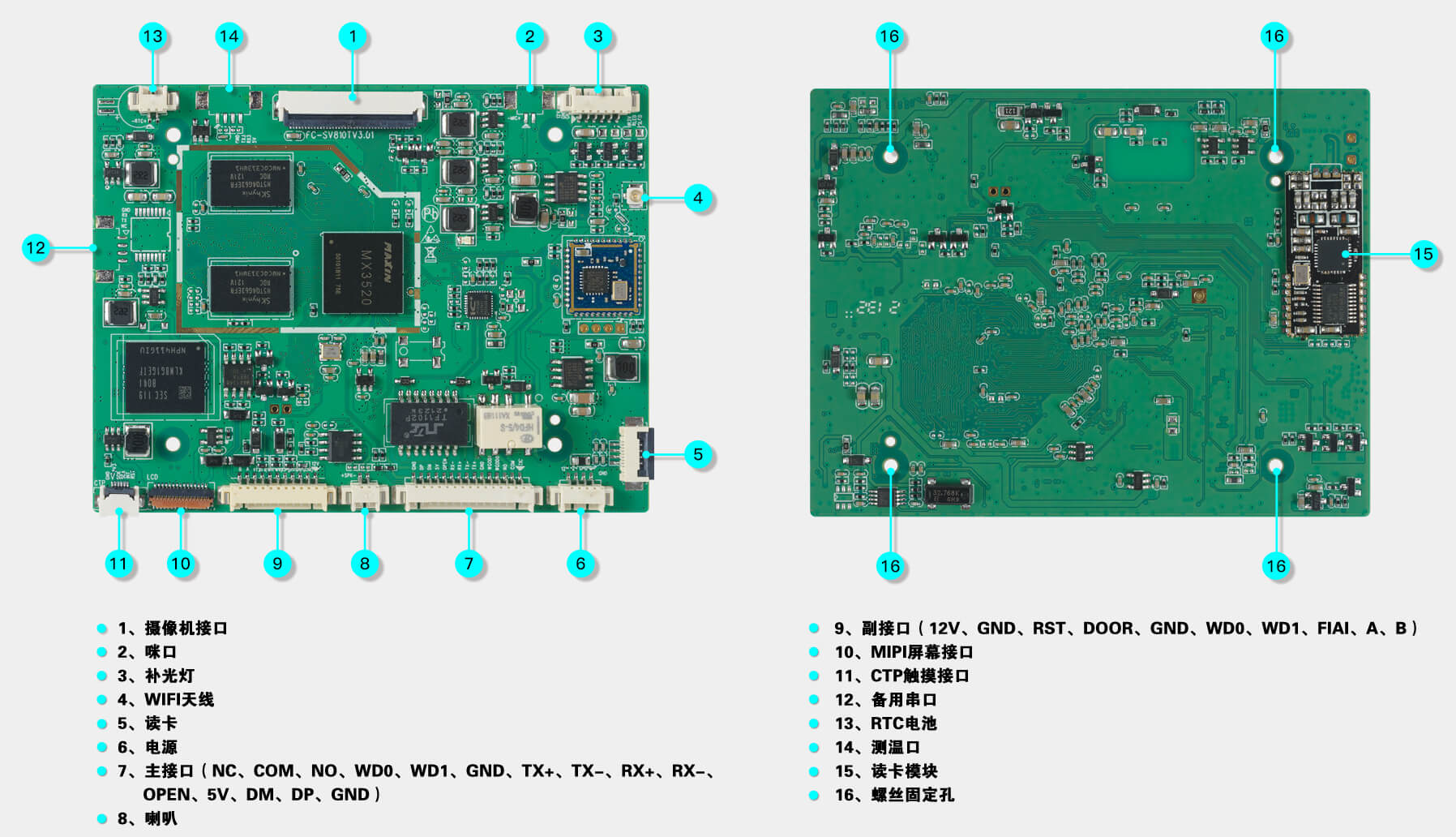 2025年澳门免费原料网