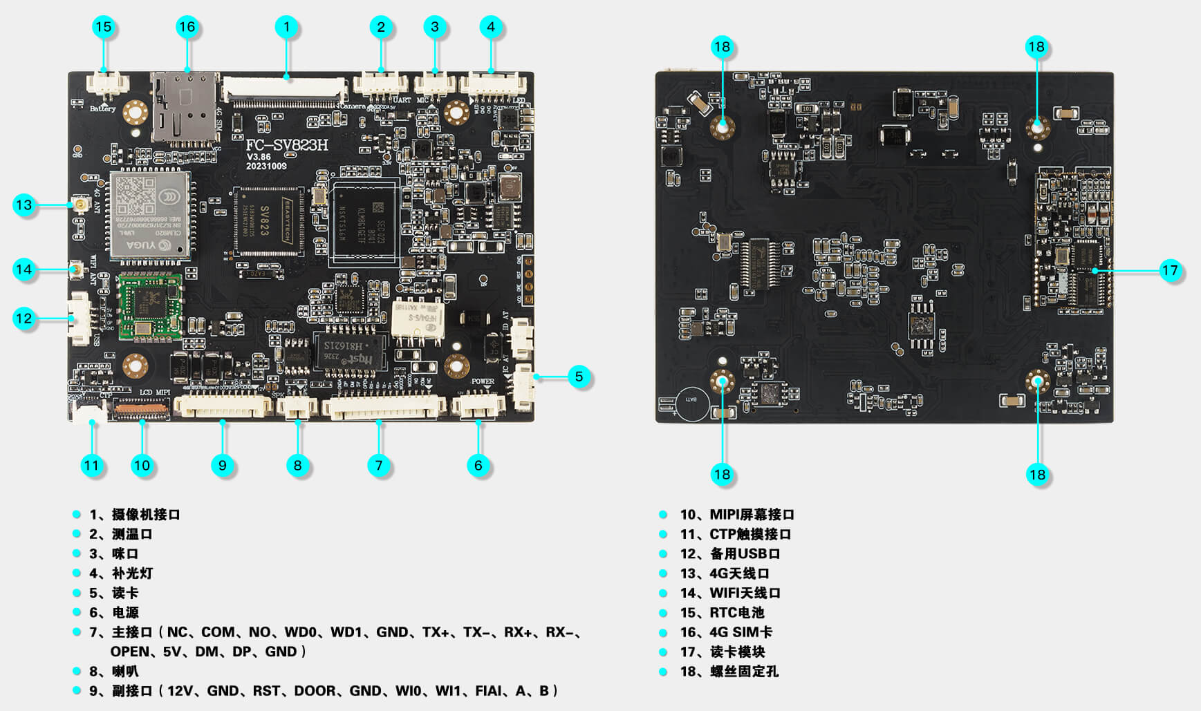 2025年澳门免费原料网