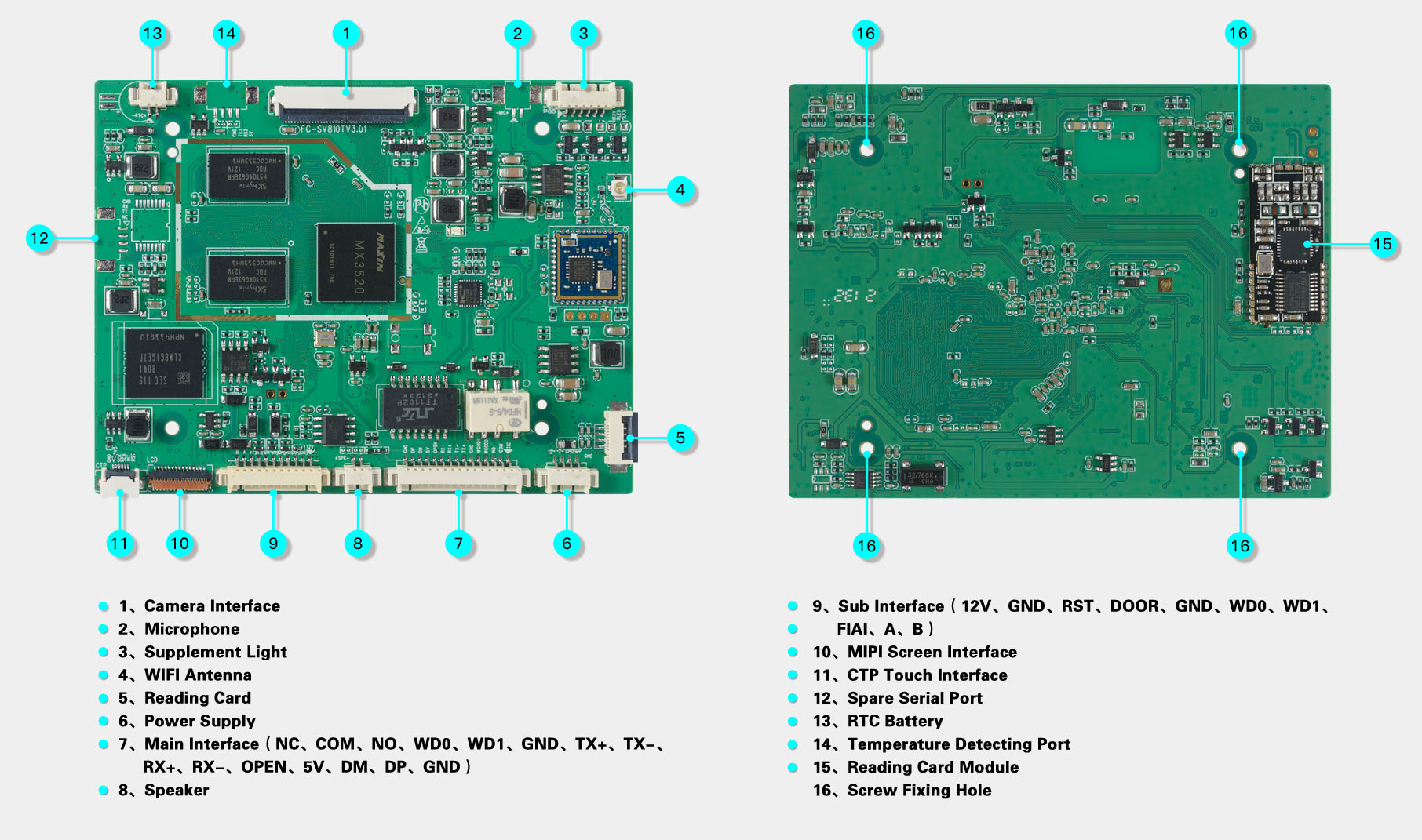 2025年澳门免费原料网