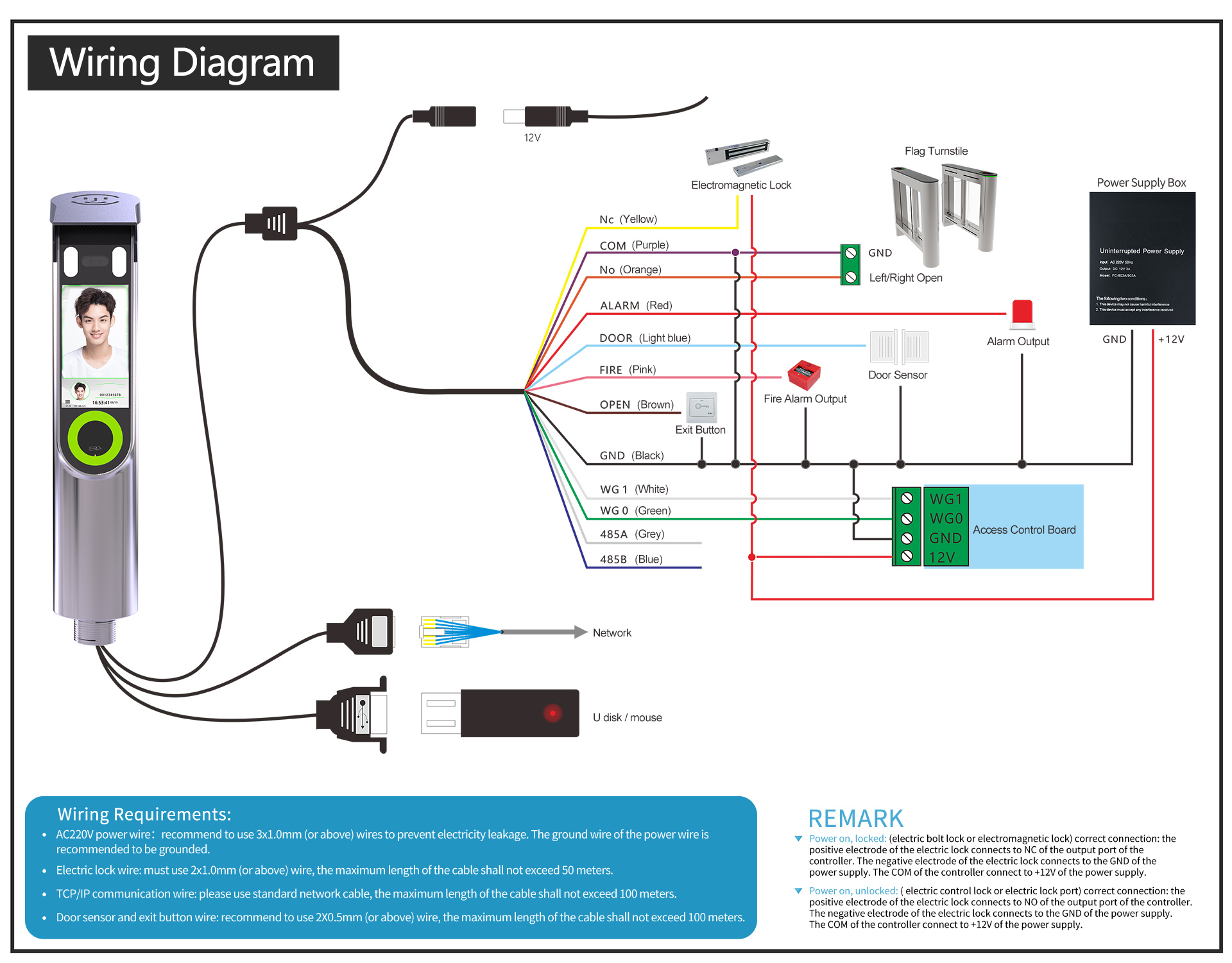 2025年澳门免费原料网