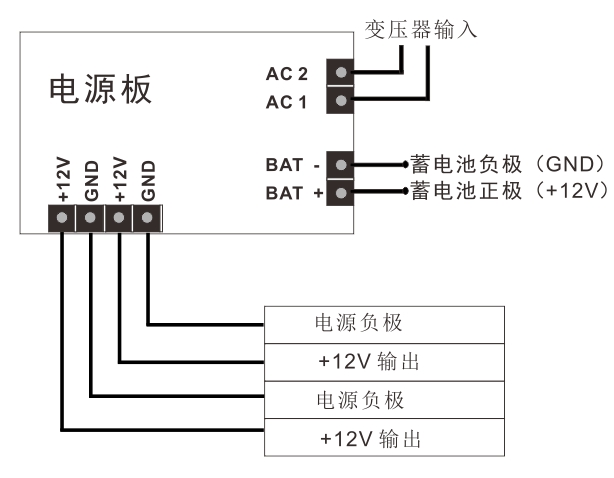 门禁电源接线说明 门禁电源接线说明