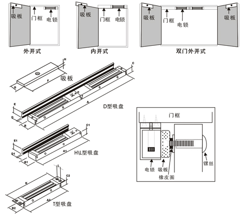 电锁安装图 电锁安装