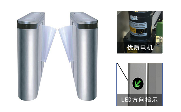 智能翼闸功能 智能翼闸功能