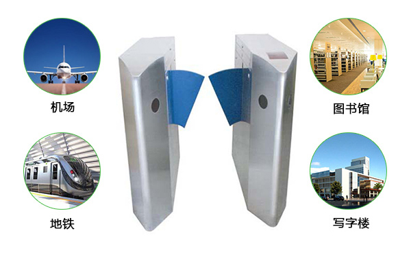 通道翼闸的应用领域