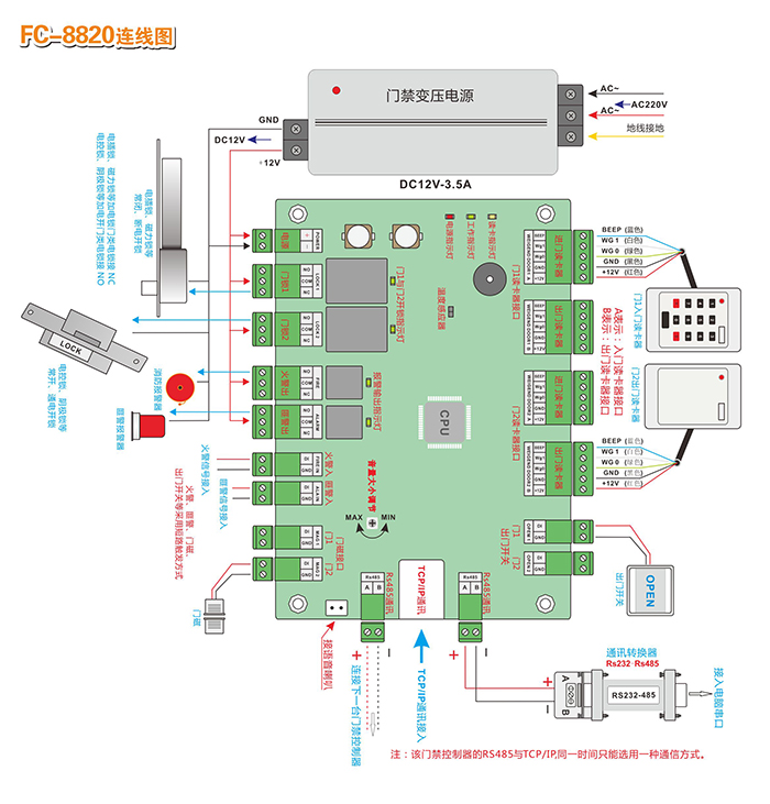二门门禁控制器连线图