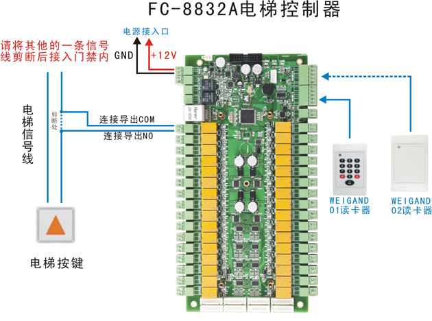 电梯门禁控制器的接线