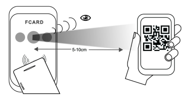 二维码门禁工作图 二维码门禁工作图