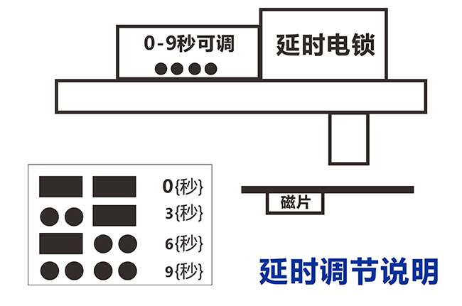 电插锁延时调节 电插锁延时调节