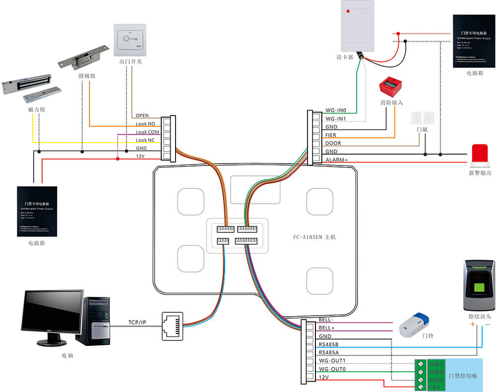 FC-A105EM 指纹考勤机.jpg