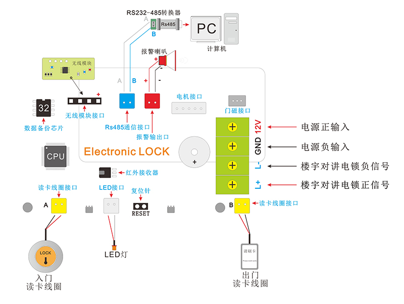 门禁刷卡一体锁无线模块的接线