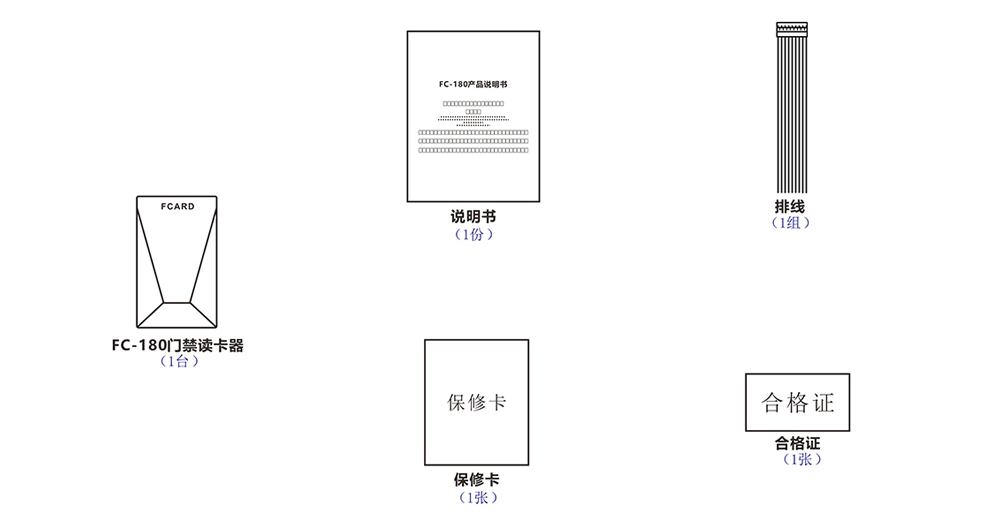 门禁读卡器的配件
