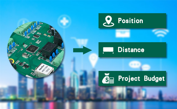 Access Control Board Applications