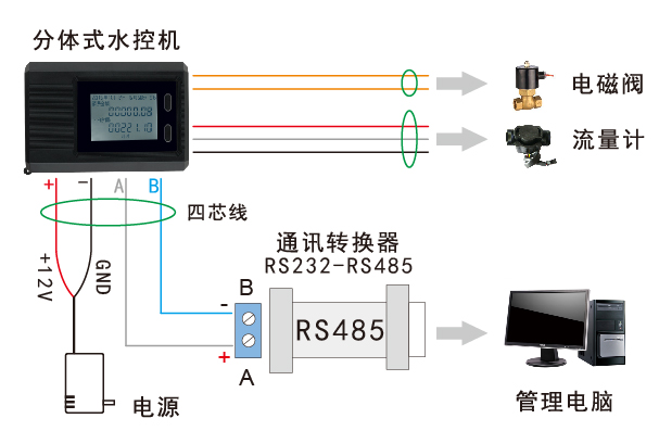 分体式水控机接线图