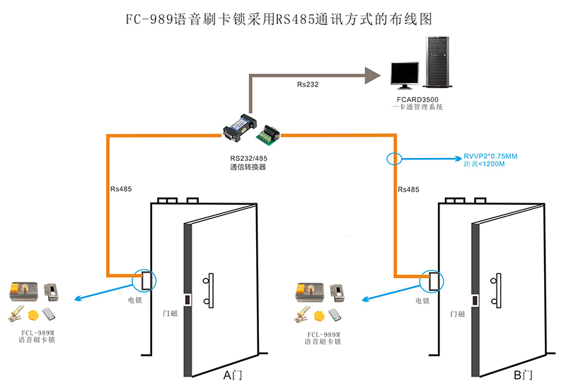 智能刷卡锁 智能刷卡锁