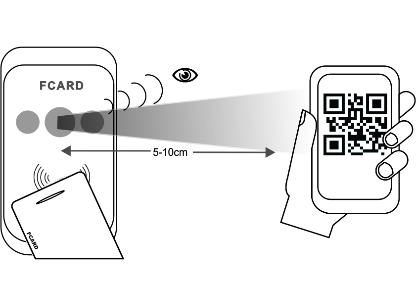 二维码门禁读卡器说明书示意图 二维码门禁读卡器说明书示意图