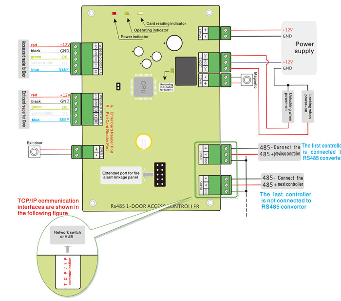 One Door Access Controller Wiring Diagram One Door Access Controller Wiring Diagram