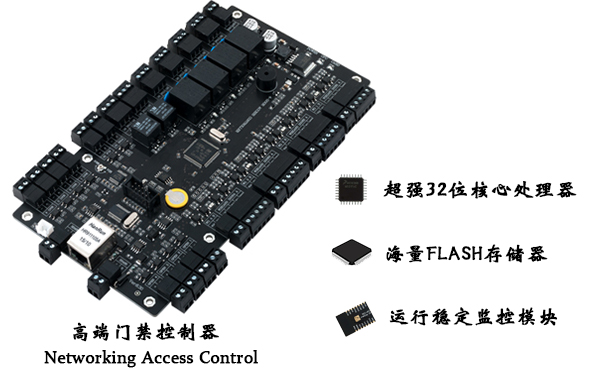 四门门禁控制器的功能 四门门禁控制器的功能