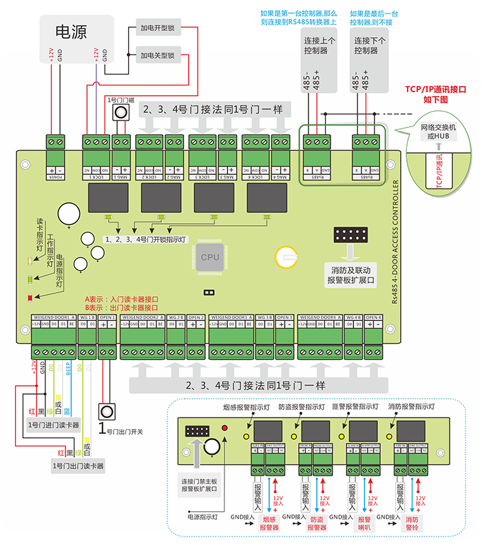 门禁控制器连线图 门禁控制器连线图