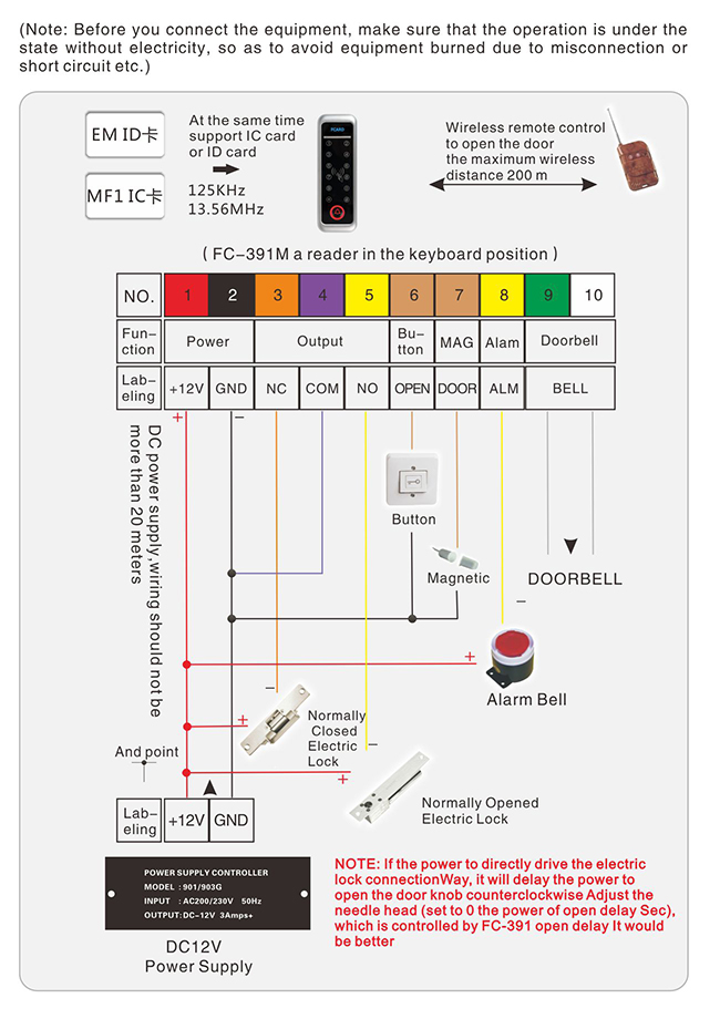 Metal Access control Wiring Diagram Metal Access control Wiring Diagram