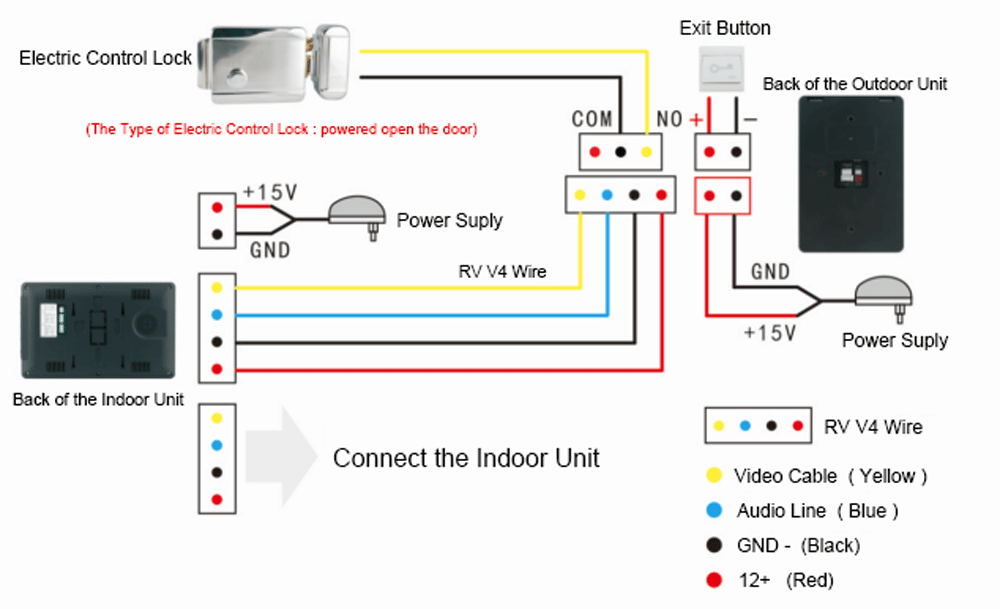 Video Door Phone Wiring Diagram Video Door Phone Wiring Diagram