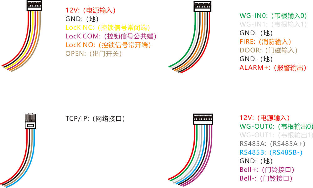 FC-A102E型指纹门禁一体机 (1).jpg