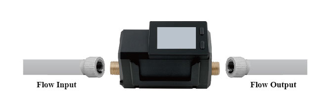 Water Control System Installation and Illustration Water Control System Installation and Illustration