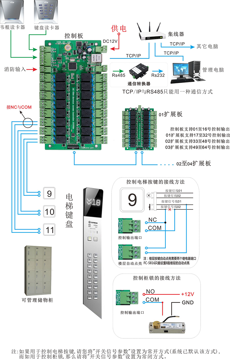 电梯门禁控制器自动点亮接线