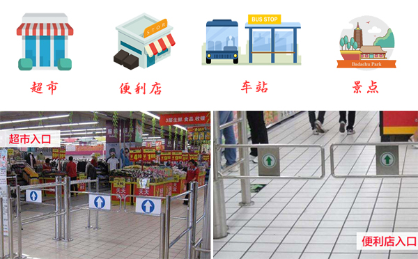 手动摆闸的使用场所 手动摆闸的使用场所