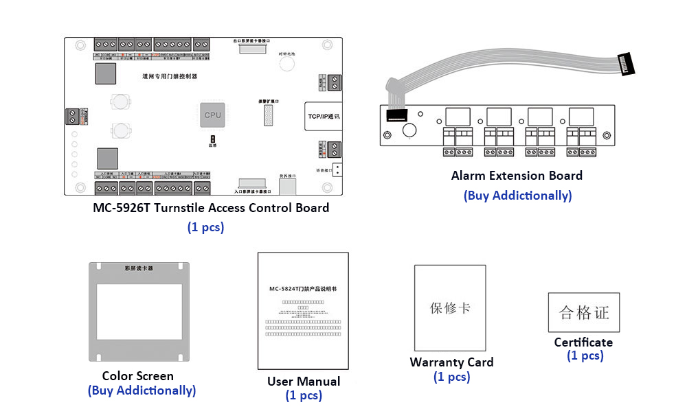 Turnstile Access Control Board Parts List Turnstile Access Control Board Parts List
