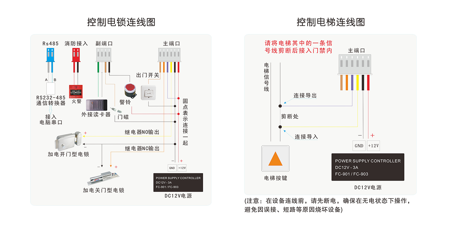 红外门禁连线图 红外门禁连线图
