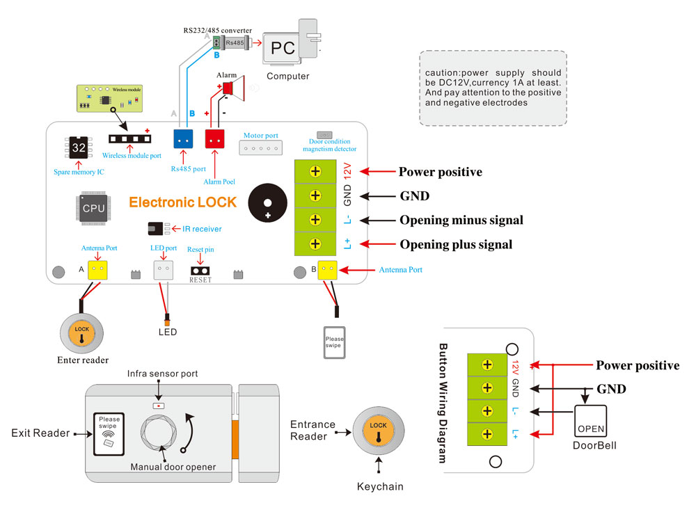 Electric RFID Lock Electric RFID Lock