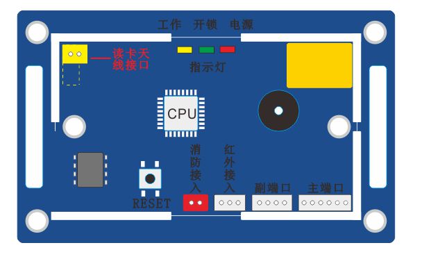 嵌入式门禁的外观 嵌入式门禁的外观