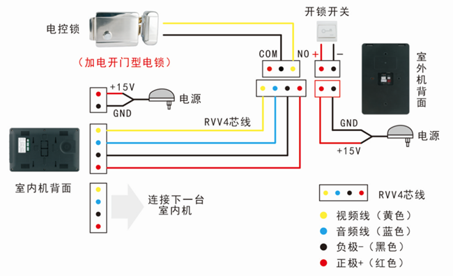 可视门铃电控锁连线图 可视门铃电控连线图