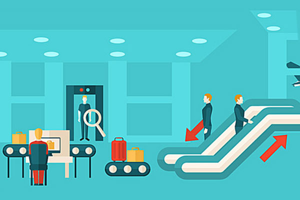 elevator control system