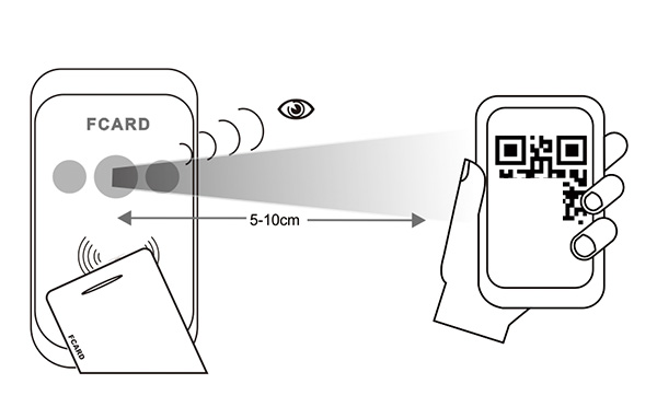 二维码门禁的读取 二维码门禁的读取