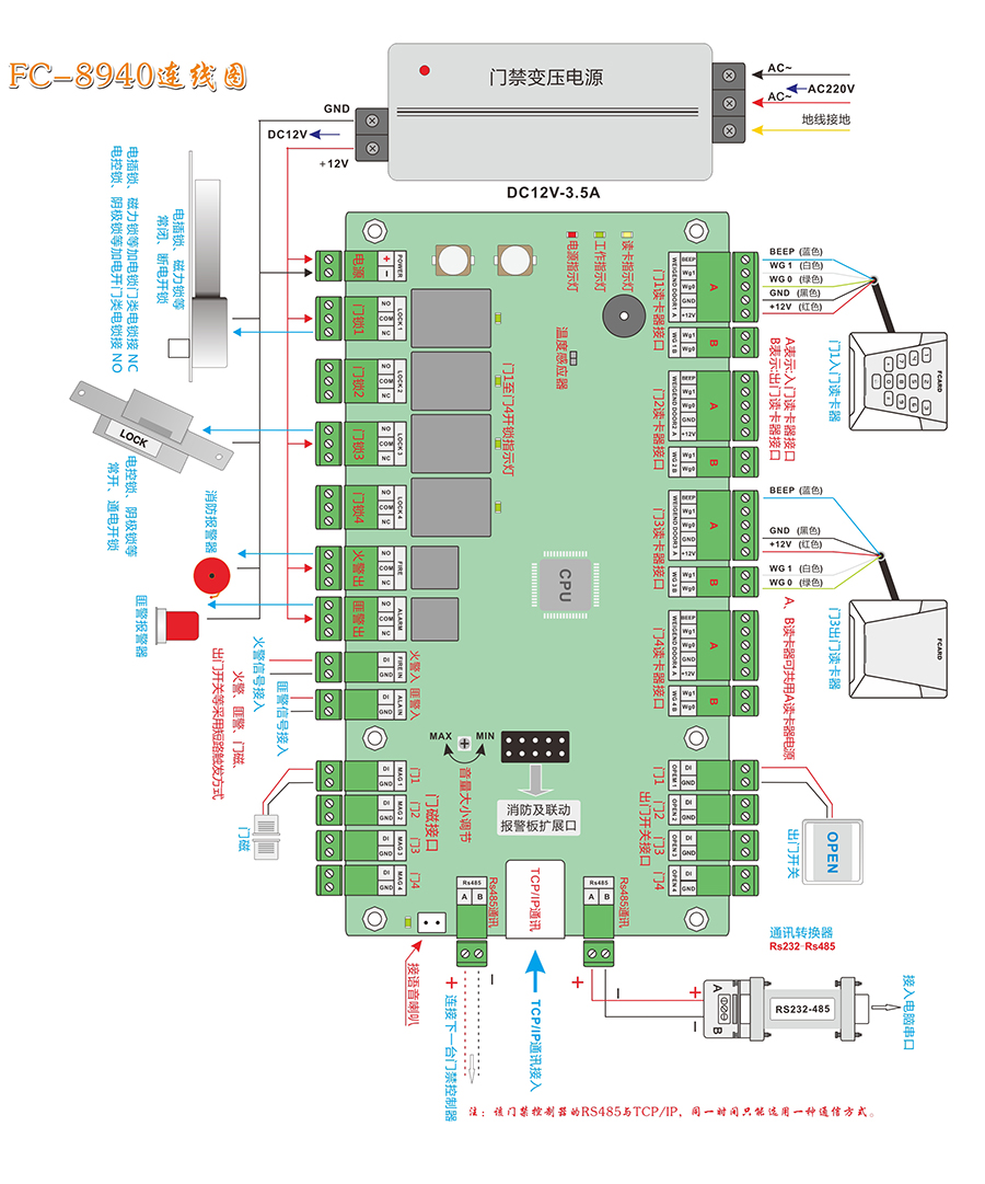 四门门禁控制器连线图 四门门禁控制器连线图